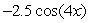 <strong>Find an equation of the graph. </strong> A) y = B) y = C) y = D) y =