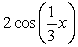 <strong>Find an equation of the graph. </strong> A) y = B) y = C) y = D) y =