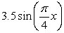 <strong>Find an equation for the graph. </strong> A) y = B) y = C) y = D) y =