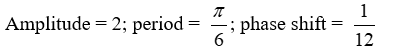 <strong>State the amplitude, period, and phase shift of the function. Y = </strong> A) B) C) D)