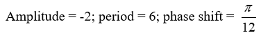 <strong>State the amplitude, period, and phase shift of the function. Y = </strong> A) B) C) D)