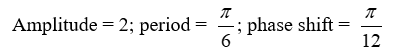 <strong>State the amplitude, period, and phase shift of the function. Y = </strong> A) B) C) D)