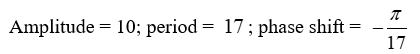 <strong>State the amplitude, period, and phase shift of the function. Y = </strong> A) B) C) D)