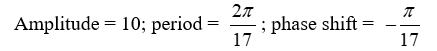 <strong>State the amplitude, period, and phase shift of the function. Y = </strong> A) B) C) D)