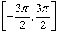 Sketch the graph of the function      ,     .
