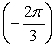 Use the unit circle and the fact that the sine is an odd function and the cosine is an even function to find the exact value of sin .