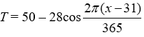 Atmospheric Temperature. The average daily temperature in Peoria, Illinois, can be approximated by the equation where x is the number of days since December 31 of the previous year (Ex: January 1, x = 1; Mar 1, x = 60), and T is in degrees Fahrenheit. What is the expected temperature on July 4th, assuming it is not a leap year? Round your answer to one decimal place.