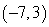 The terminal side of an angle θ in standard position passes through the point . Calculate the exact value of csc θ.