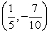 The terminal side of an angle θ in standard position passes through the point . Calculate the value of cot θ.