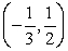 The terminal side of an angle θ in standard position passes through the point . Calculate the value of csc θ.