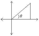 A right triangle is drawn in QI with one leg on the x-axis and its hypotenuse on the terminal side of θ drawn in standard position. If sin θ = , then what is tanθ?
