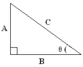  Use the triangle to write sin \theta , if A = 9, B = 40, and C = 41.   