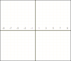 Graph the logarithmic function.       