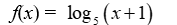 Graph the logarithmic function.       