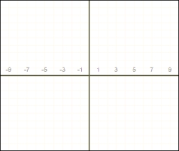 Graph the logarithmic function.       