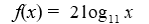 Graph the logarithmic function.       