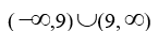 <strong>Find the domain of the rational function </strong> A) B) C) D)