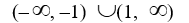 <strong>Find the domain of the rational function. </strong> A) B) C) D)