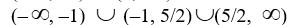 <strong>Find the domain of the rational function. </strong> A) B) C) D)