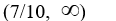 <strong>Find the domain of the rational function .</strong> A) B) C) D)