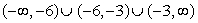 <strong>Find the domain of the function </strong> A) B) C) D)