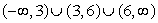 <strong>Find the domain of the function </strong> A) B) C) D)