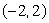 <strong>Find the domain of the function </strong> A) B) C) D)