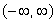 <strong>Find the domain of the function </strong> A) B) C) D)