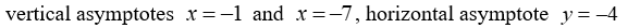 <strong>For the rational function , find all vertical and horizontal asymptotes.</strong> A) B) C) D)