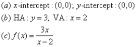 <strong>For the given graph of the rational function determine: (a) all intercepts, (b) all asymptotes, and (c) equation of the rational function. </strong> A) B) C) D)