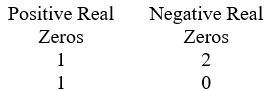 <strong>Use Descartes' Rule of signs to determine the possible number of positive real zeros and negative real zeros. P(x) = 2x<sup>5</sup> + 4x<sup>4</sup> - 3x - 6</strong> A) B) C) D)