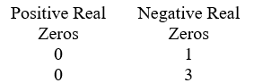 <strong>Use Descartes' rule of signs to determine the possible number of positive real zeros, negative real zeros, and imaginary zeros. P(x) = x<sup>3</sup> - 10x<sup>2</sup> + 8x + 6</strong> A) B) C) D)