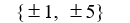 <strong>Use the rational zero theorem to list the possible rational zeros. P(x) = 5x<sup>3</sup> + 2x<sup>2</sup> - 2x + 1</strong> A) B) C) D)