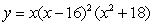 <strong>Find all the real zeros (and state their multiplicity) of the polynomial function. </strong> A) 0, 16 (multiplicity 2) B) 0, -16, (multiplicity 2) C) 1, 16, (multiplicity 2), 18 (multiplicity 2) D)