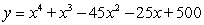 <strong>Find a polynomial of minimum degree with zeros 5, 4 and -5 (of multiplicity 2)</strong> A) B) C) D)