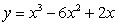 <strong>Find a polynomial of minimum degree with zeros 0, , and .</strong> A) B) C) D)