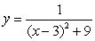 <strong>The function f(x) = (x - 3)<sup>2</sup> + 9, x \ge 3 is a one-to-one function. Find its inverse.</strong> A) B) C) D)