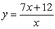 <strong>The function , Is a one-to-one function. Find its inverse.</strong> A) B) y = 7 C) D)