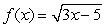The function , is a one-to-one function. Find its inverse.