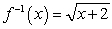 Verify that the function is the inverse of
