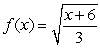 Verify that the function is the inverse of
