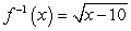 Verify that the function is the inverse of