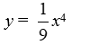 <strong>The graph of y = x<sup>4</sup> is expanded by a factor of 9. Write the resulting function.</strong> A) y = 9x<sup>4</sup> B) y = x<sup>4</sup> - 9 C) y = x<sup>4</sup> + 9 D)