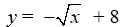 <strong>The graph of Is reflected about the x-axis and shifted to the left 8. Write the resulting function.</strong> A) B) C) D)