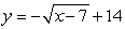 <strong>The graph of Is reflected about the x-axis and shifted to the right 14 and up 7. Write the resulting function.</strong> A) B) C) D)