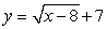 <strong>Write the function that results from shifting To the right 8 and up 7.</strong> A) B) C) D)