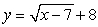 <strong>Write the function that results from shifting To the right 8 and up 7.</strong> A) B) C) D)