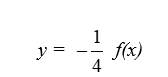 For the given graph of a function f(x) draw the indicated function.