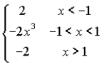 Graph the piecewise-defined function. State the domain and range in interval notation. Determine the intervals where the function is increasing, decreasing, or constant.