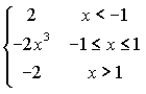 Graph the piecewise-defined function. State the domain and range in interval notation. Determine the intervals where the function is increasing, decreasing, or constant.